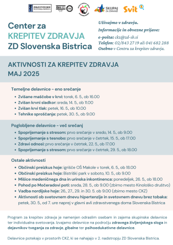 CKZ maj 2025